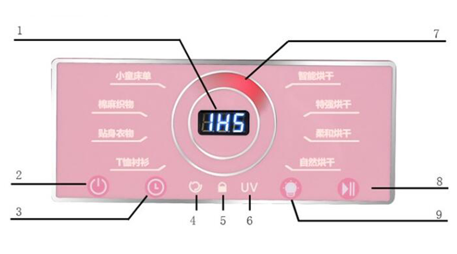 母嬰干衣機如何烘干寶寶不同類型、材質(zhì)的衣物