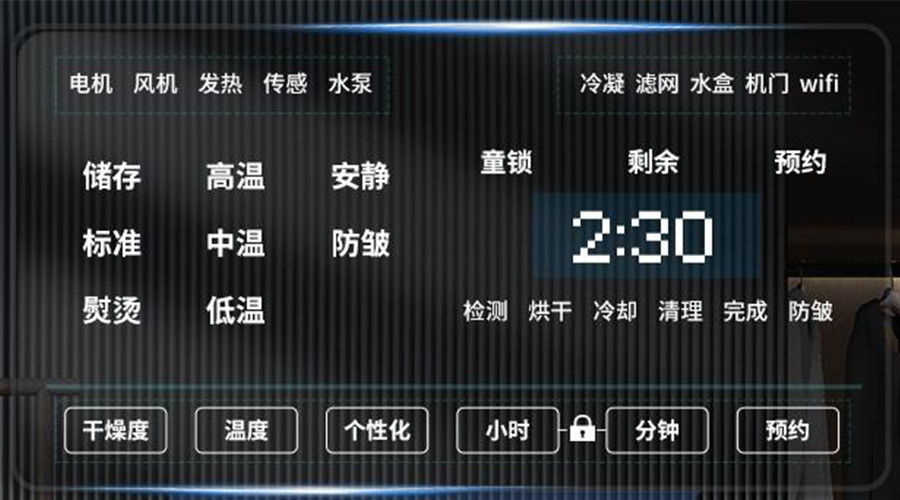 冷凝衣物烘干機(jī)擁有獨(dú)立大屏，實(shí)現(xiàn)智能快速烘干！