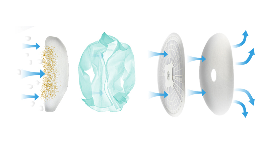 圖解！家用衣物烘干機(jī)的進(jìn)出風(fēng)口工作原理