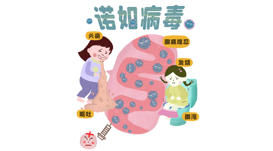 諾如病毒高發(fā)期！烘衣服烘干機(jī)紫外線除菌呵護(hù)健康