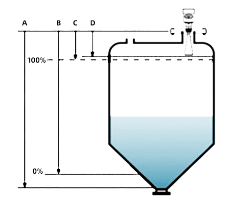 1587698841580953.png 雷達(dá)物位示意圖.png