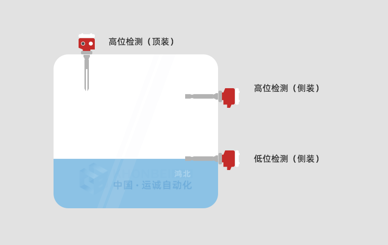 1587957484606196.png 音叉示意圖.png