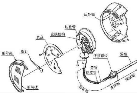 1589351143158564.png image.png