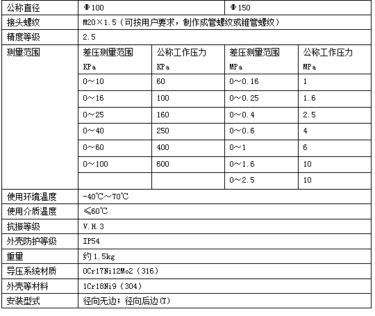 1589951775136899.png image.png