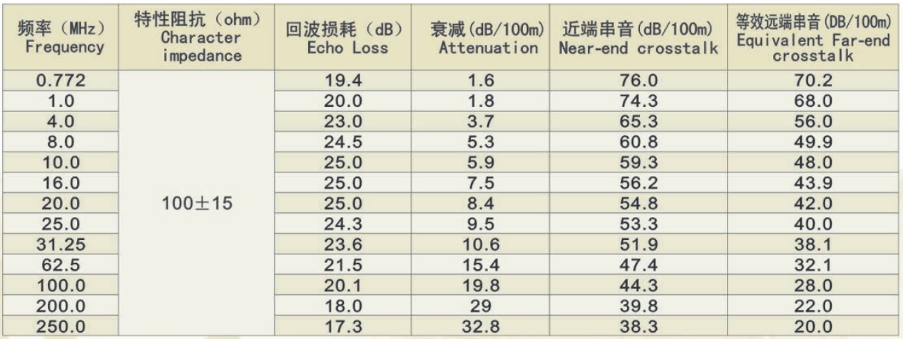 1644637093108583.png image.png