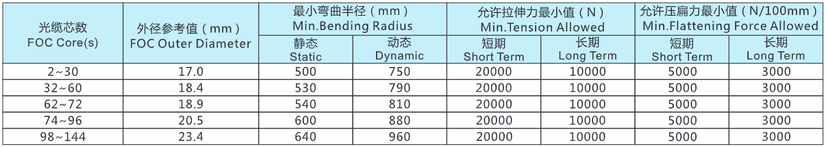 1644650195572202.png image.png