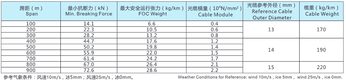 1644651056116873.png image.png