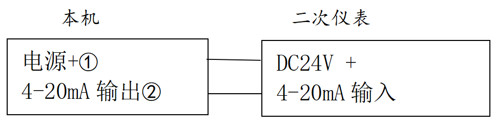 1645854756166530.png image.png