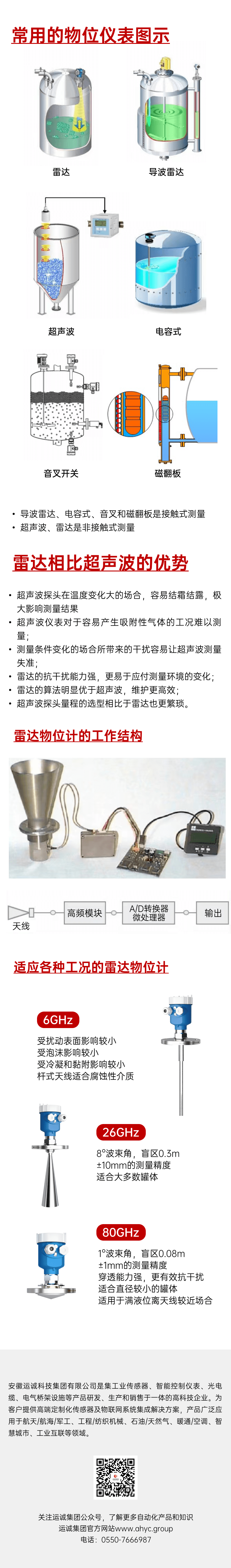 1665394803201710.png leida3.png